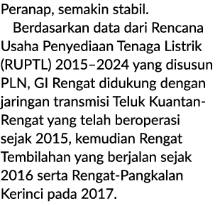 Peranap, semakin stabil. Berdasarkan data dari Rencana Usaha Penyediaan Tenaga Listrik (RUPTL) 2015–2024 yang disusun...