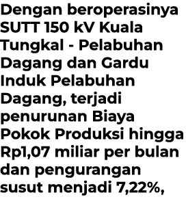 Dengan beroperasinya SUTT 150 kV Kuala Tungkal Pelabuhan Dagang dan Gardu Induk Pelabuhan Dagang, terjadi penurunan B...