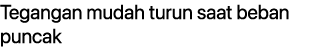 Tegangan mudah turun saat beban puncak