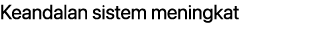 Keandalan sistem meningkat