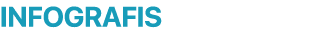 INFOGRAFIS