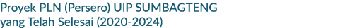 Proyek PLN (Persero) UIP SUMBAGTENG yang Telah Selesai (2020 2024) 