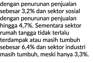 dengan penurunan penjualan sebesar 3,2% dan sektor sosial dengan penurunan penjualan hingga 4,7%. Sementara sektor ru...