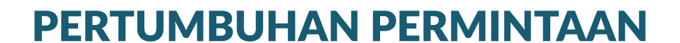 PERTUMBUHAN PERMINTAAN