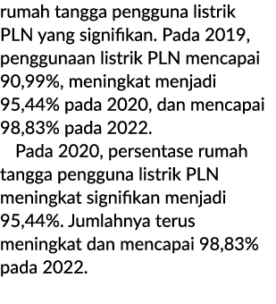 rumah tangga pengguna listrik PLN yang signifikan. Pada 2019, penggunaan listrik PLN mencapai 90,99%, meningkat menja...